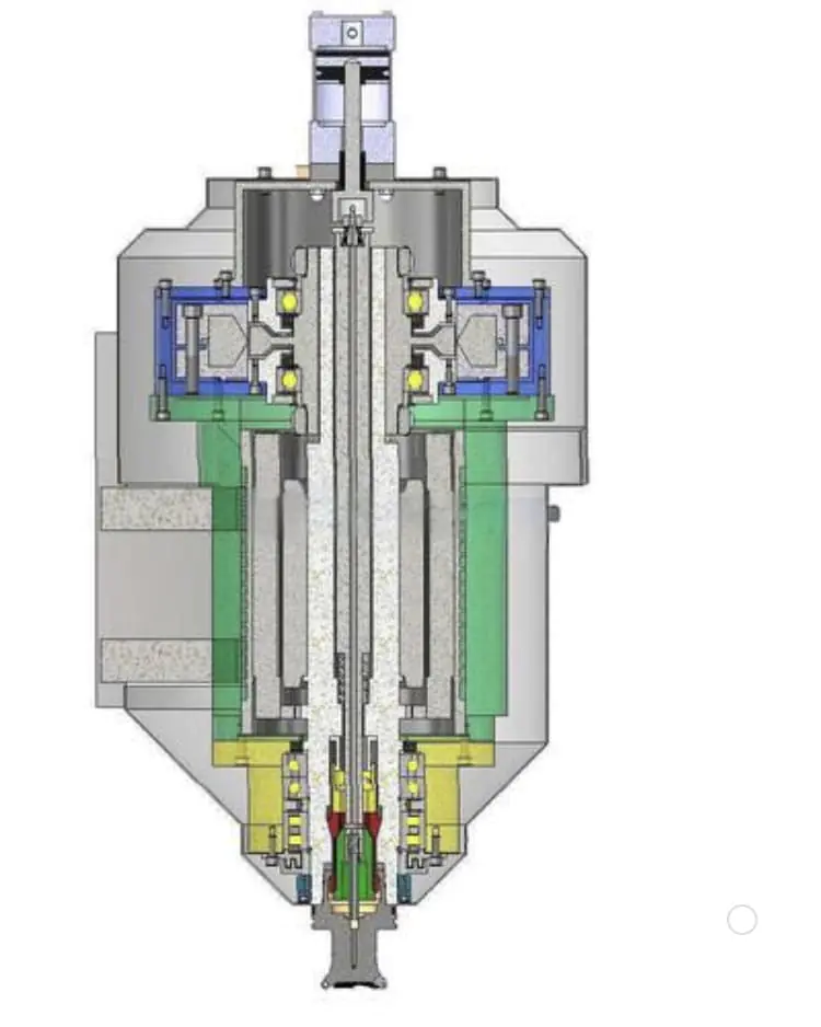 Estructura del motor del husillo CNC